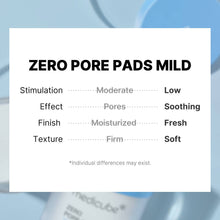Load image into Gallery viewer, Best Beauty Group - MEDICUBE Zero Pore Pads AHA BHA