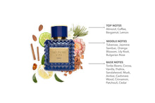 Load image into Gallery viewer, Maison Kin - SOFIA: 100ML | 3.4 FL OZ