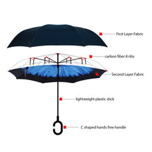 Load image into Gallery viewer, Selini New York - Deep Blue Flower Double Layer Inverted Umbrella: 1 piece