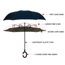 Load image into Gallery viewer, Selini New York - Leopard Print Double Layer Inverted Umbrella: 1 piece