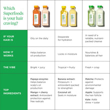 Load image into Gallery viewer, Superfoods - Mango + Cherry  Balancing Shampoo

