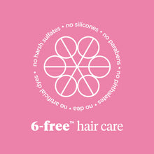 Load image into Gallery viewer, Farewell Frizz - Blow Dry Perfection &amp; Heat Protectant Crème
