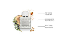 Load image into Gallery viewer, MAISON KIN - Monaco: 100ML | 3.4 FL OZ
