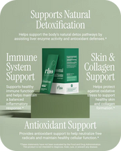Load image into Gallery viewer, Glutathione Travel Packs
