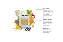Load image into Gallery viewer, MAISON KIN - St Barts: 100ML | 3.4 FL OZ
