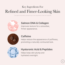 Load image into Gallery viewer, Best Beauty Group - MEDICUBE PDRN Pink Caffeine Overnight Wrapping Mask
