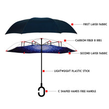 Load image into Gallery viewer, Selini New York - Big Bang Explosion Galaxy Double Layer Inverted Umbrella: 1 piece
