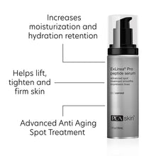 Load image into Gallery viewer, ExLinea® Pro Peptide Serum
